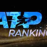 ATP LISTA: Evo gde je Novak Đoković